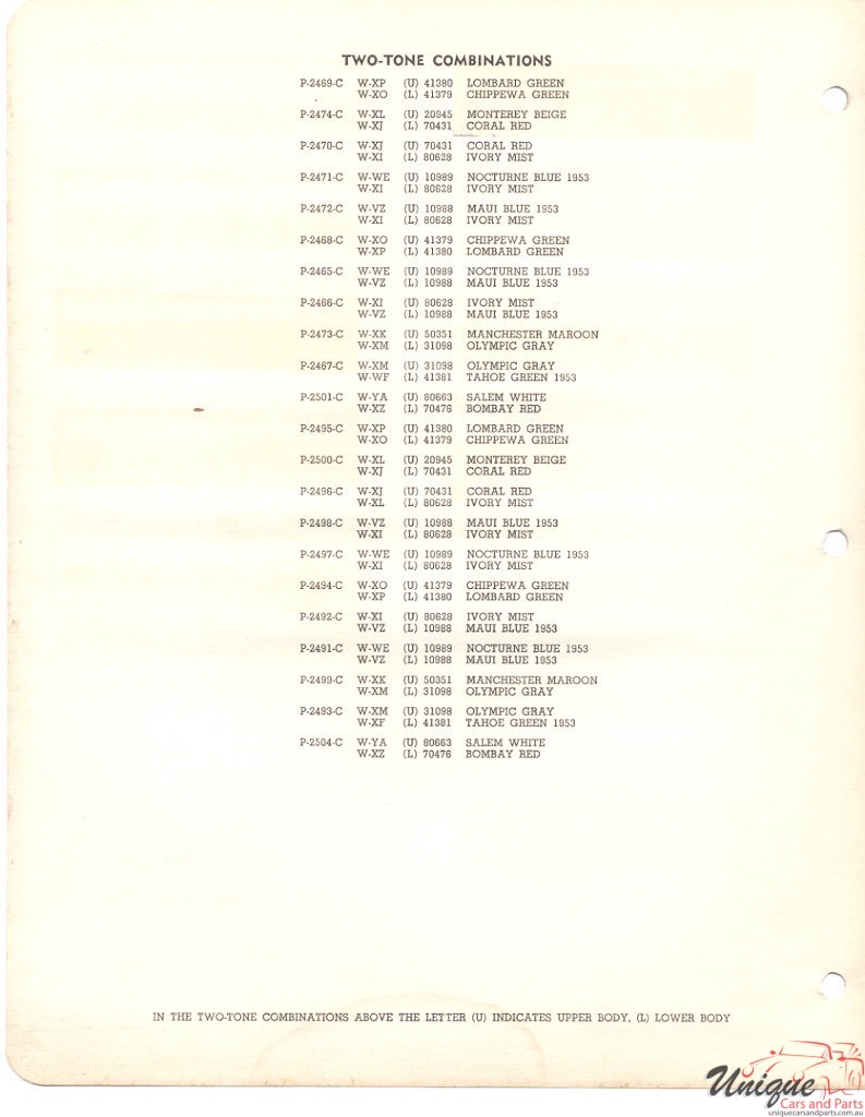 1953 Studebaker Paint Charts PPG 2